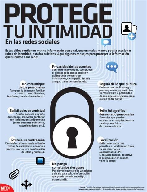 nuevoloquo con|Las relaciones online y su impacto en la intimidad .